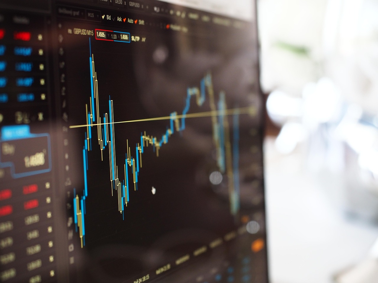 The Impact of Economic Events on the UAE CFD Market