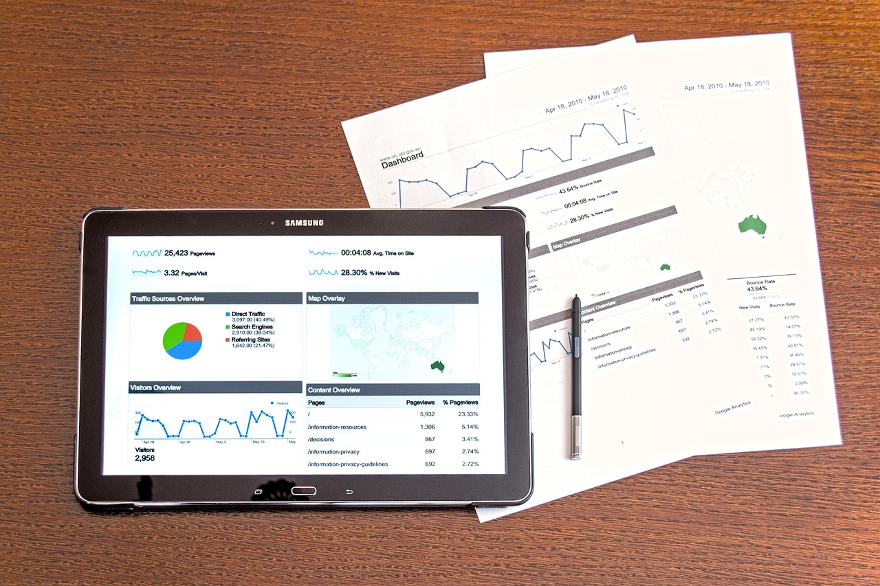 Zero Brokerage Demat Accounts: Unpacking the Benefits and Considerations